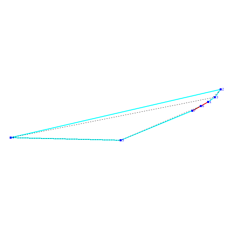 Flugauswertung